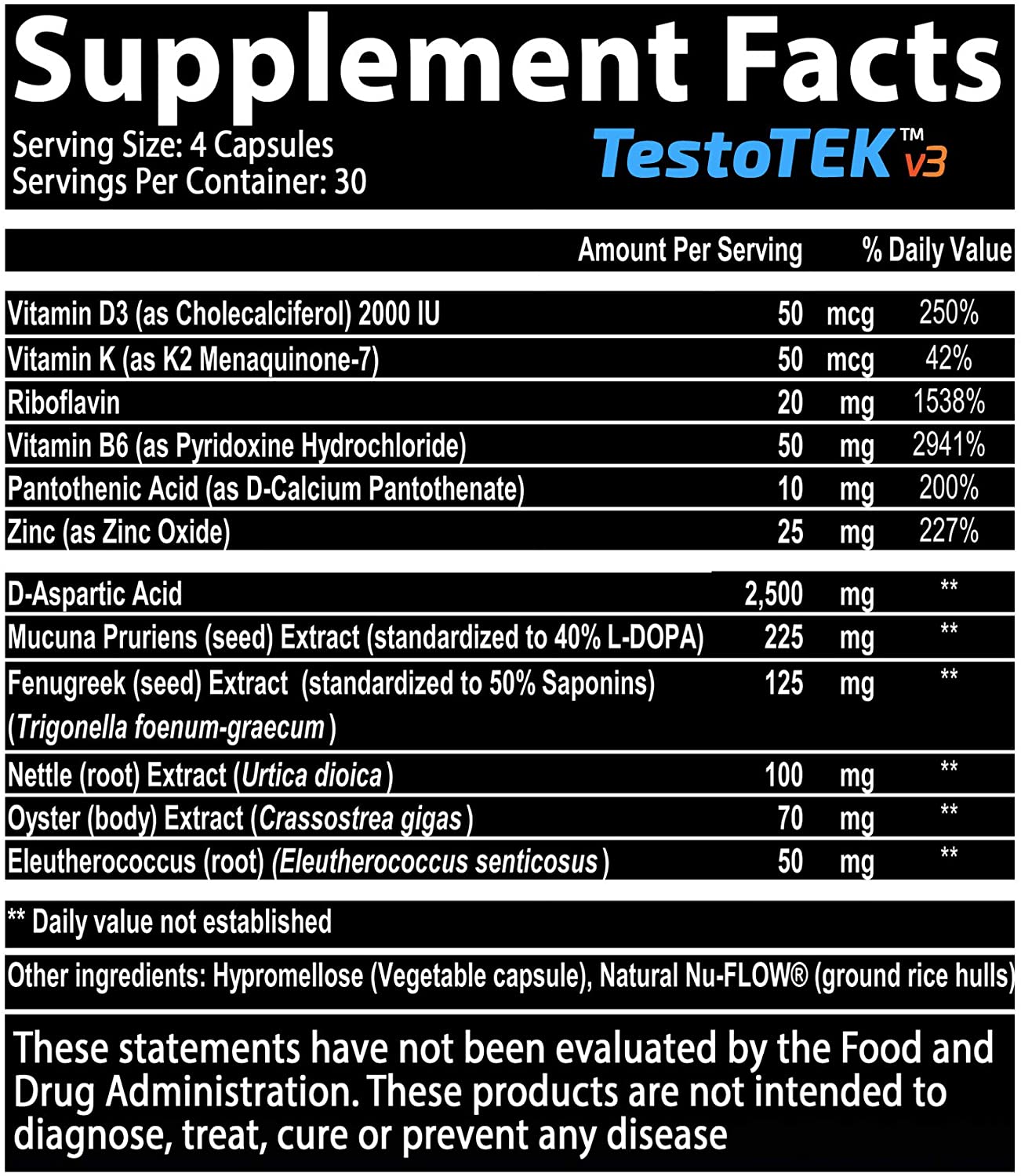 TestoTEK ingredients and supplement facts