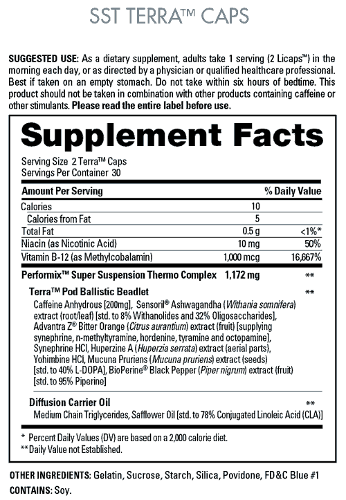 performix-sst-terra_ingredients