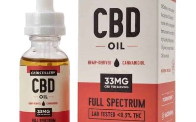 CBDistillery Review 2021 (Are They Legit Or Over Hyped?)
