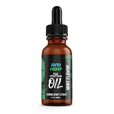 Avid Hemp Review 2021 (Is This CBD Brand Worth It?)