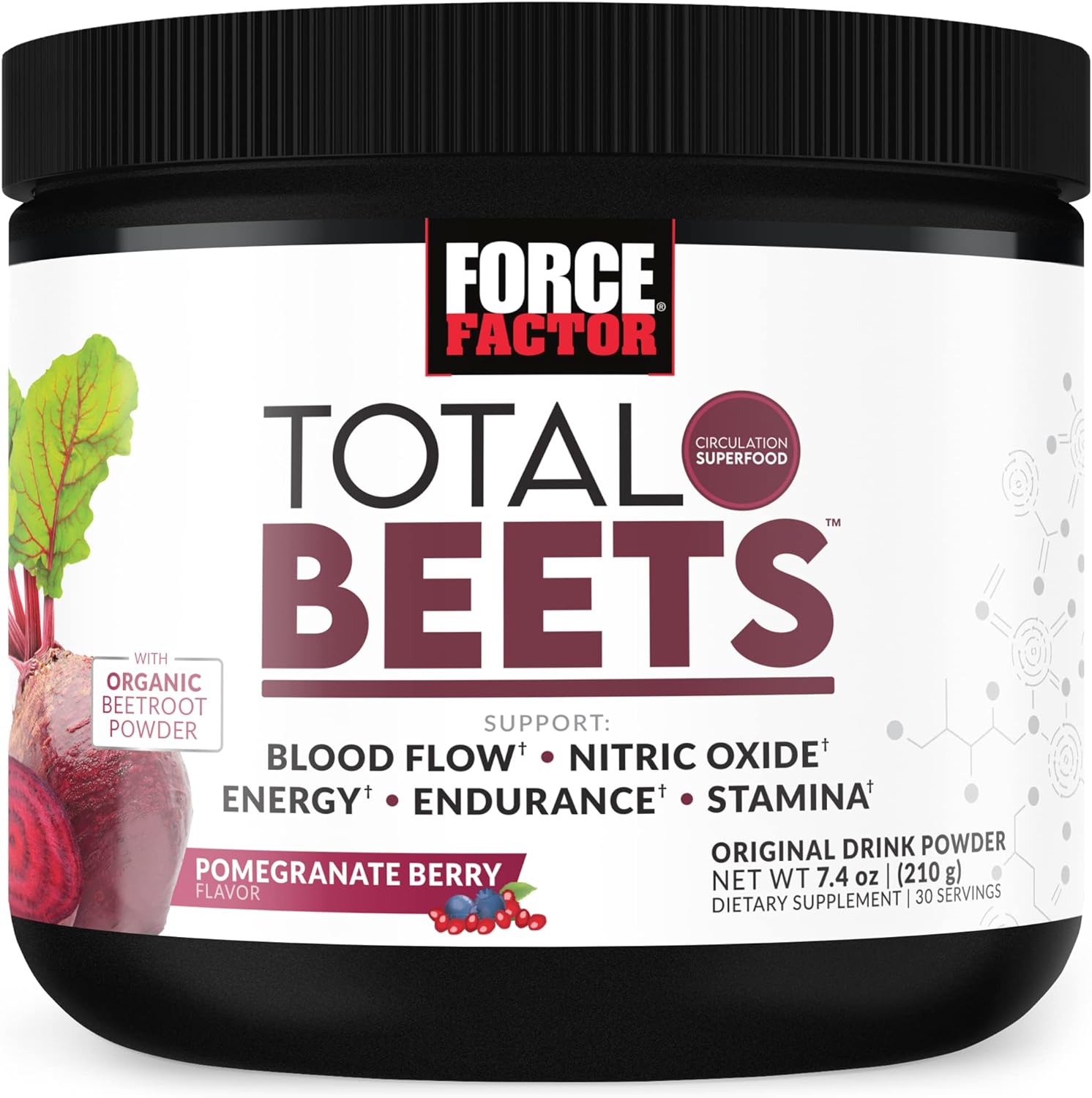 Force factor total beets